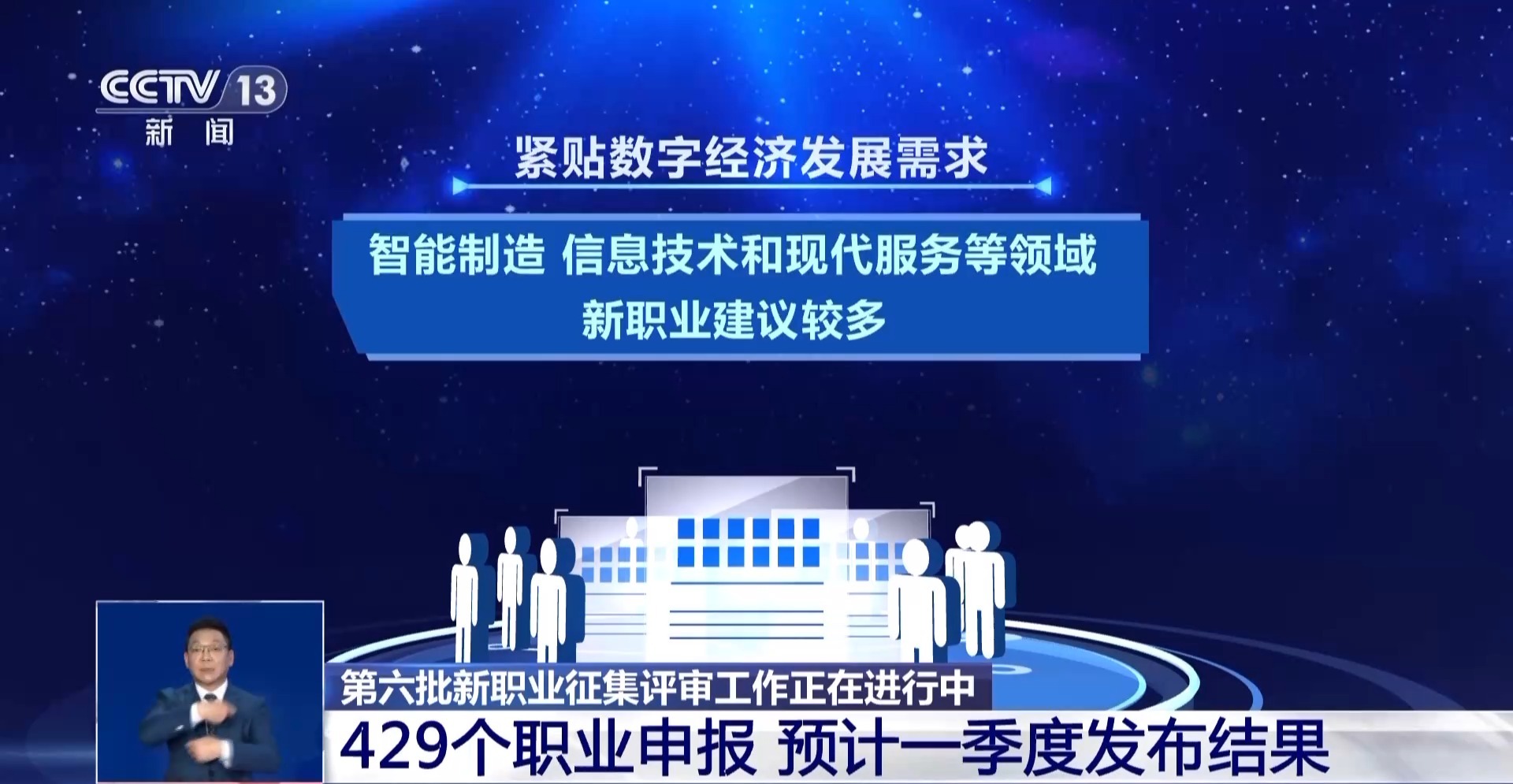 新职业人才需求超3000万 第六批新职业预计今年一季度发布_邵阳头条网