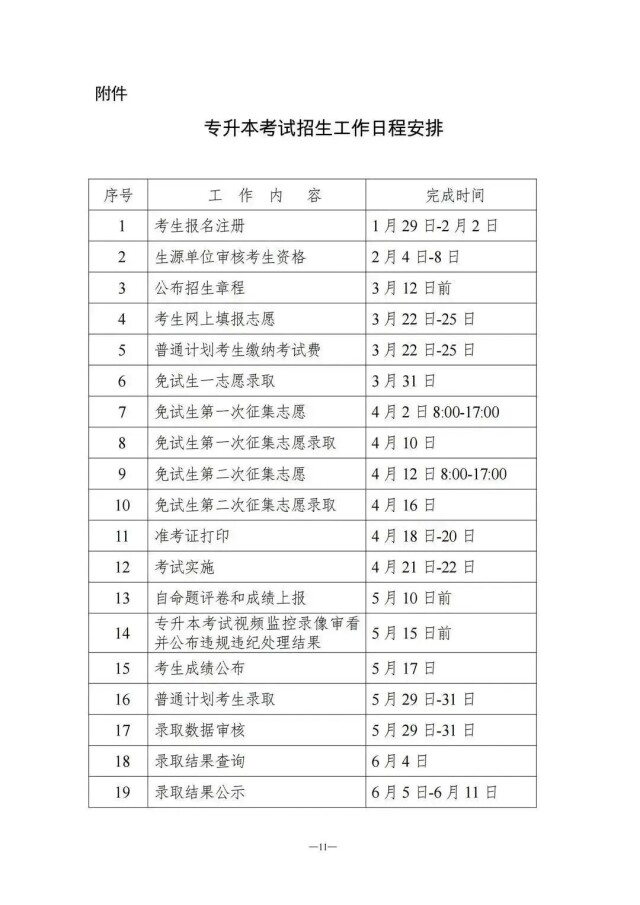 2024湖南专升本考试科目和时间确定_邵商网