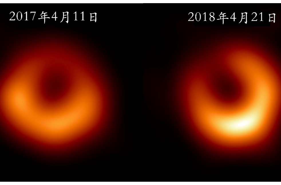 光斑逆时针旋转30度 人类史上首张黑洞照片主角M87新图来了！