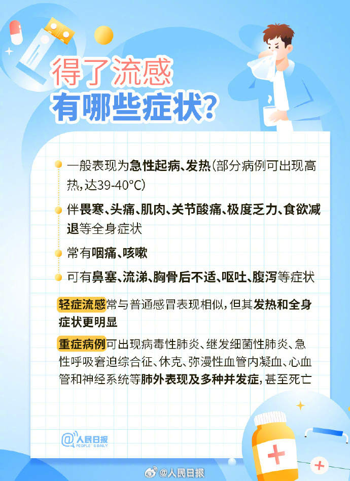 收藏流感流行期注意这些防护要点