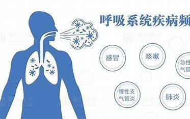 春节假期来临，专家提醒：不要忽视这些健康风险！