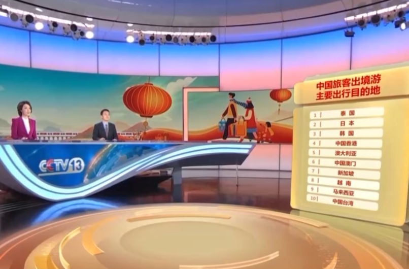 去曼谷喝咖啡、到肯尼亚看狮子……腊月前十热门国际航线出炉！