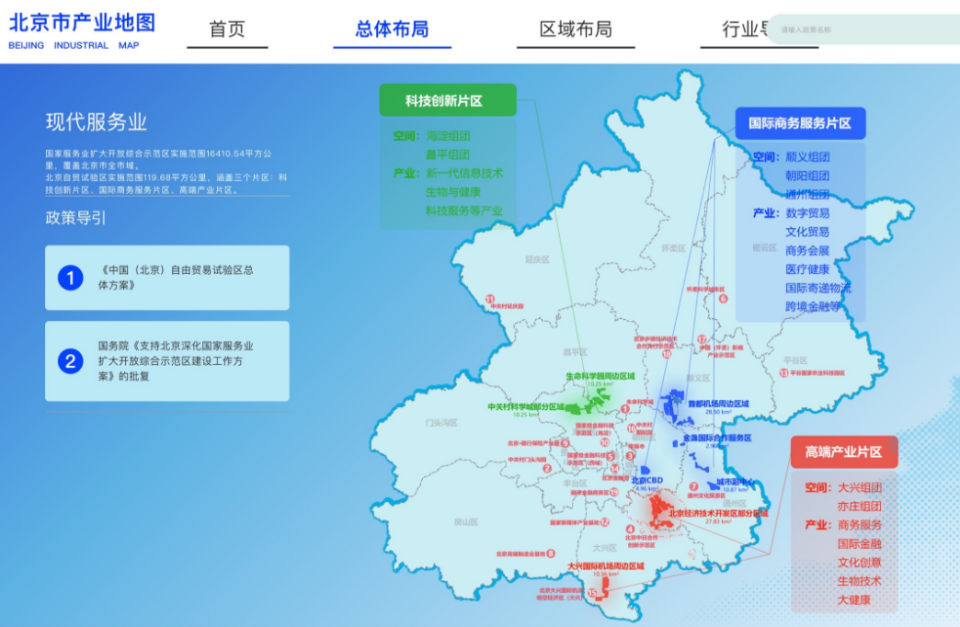 北京发布首份产业地图，产业投资布局一图读懂