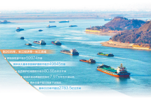 绘空间蓝图 护一江碧水——《长江经济带—长江流域国土空间规划（2021—2035年）》获批复
