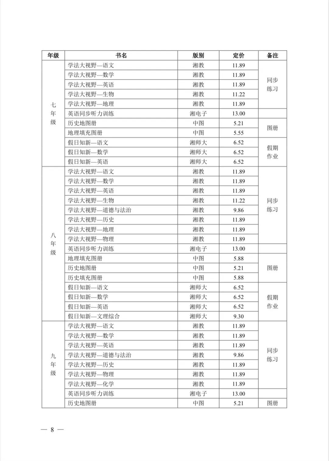 常德市2024年春季中小学收费标准公布