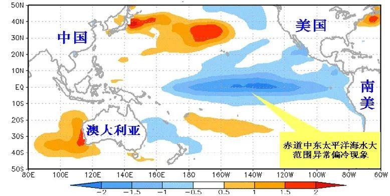 厄尔尼诺与拉尼娜是什么对我国有哪些影响一文了解