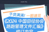 干货满满！一图速览《2024中国田径协会路跑管理文件汇编》修订内容
