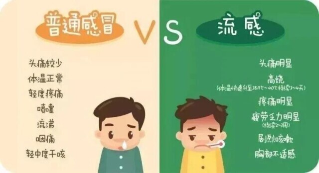 春季气温多变，谨防幼儿患上这些传染病