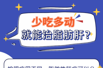 科普时间 | 少吃多动就能治好脂肪肝吗？