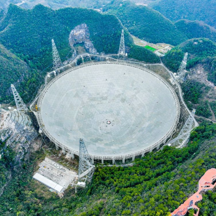 “中国天眼”发现新脉冲星数量突破900颗
