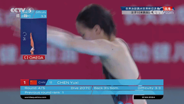 中国队包揽金银！陈芋汐夺得跳水世界杯女子10米跳台冠军