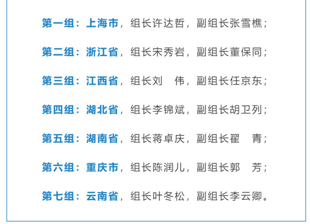 第三輪第二批中央生態(tài)環(huán)保督察啟動(dòng) 第五督察組進(jìn)駐湖南