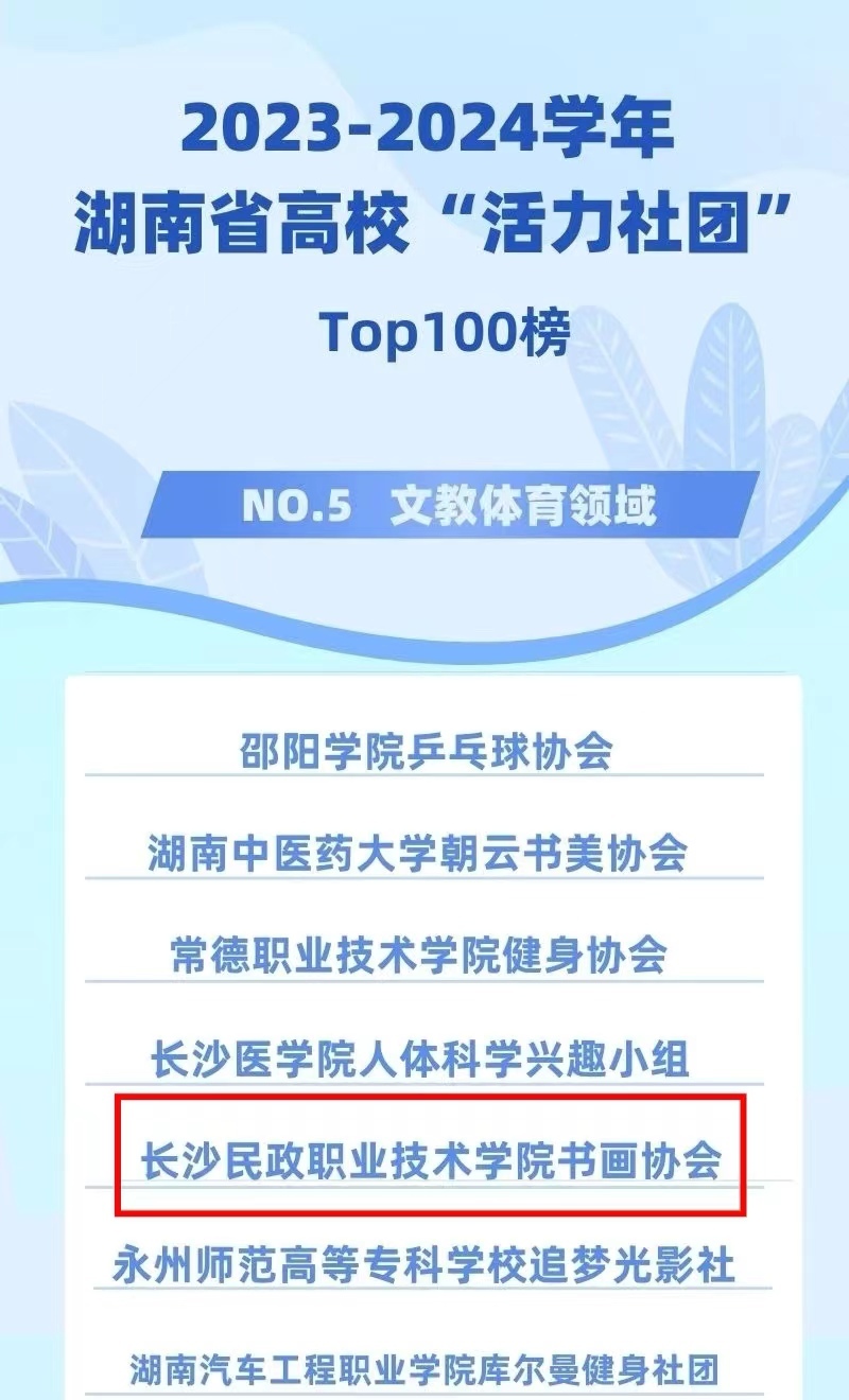 长沙民政职院多个社团入选湖南省高校“活力社团”TOP100榜单