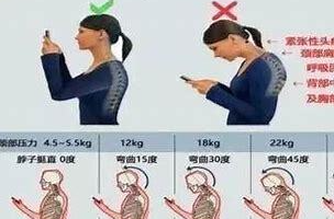 当心！这种头颈腰部疼痛不是小事｜急诊室里的健康警示