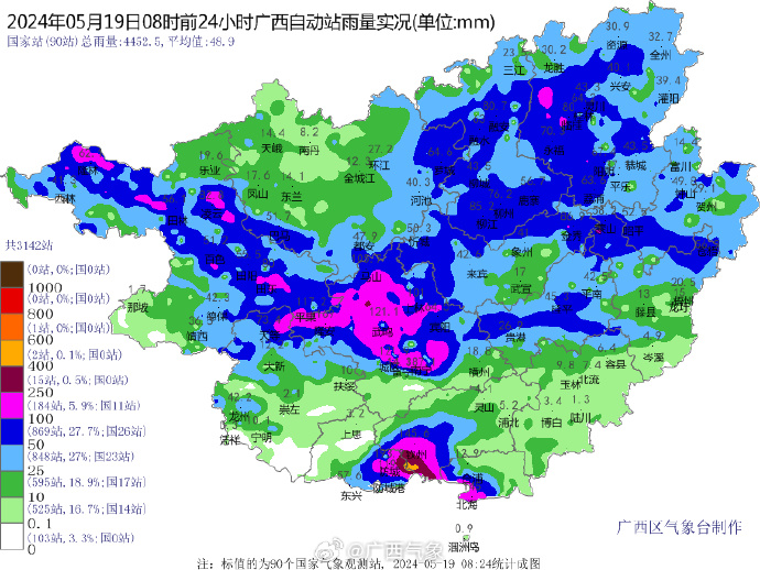 广西特大暴雨雨强破纪录！滑动60分钟雨量超过郑州720特大暴雨
