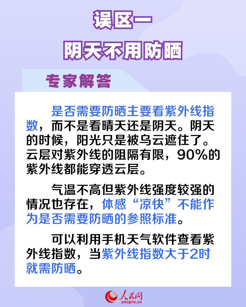 这6个防晒误区要知道！防晒做对了，可延缓皮肤衰老