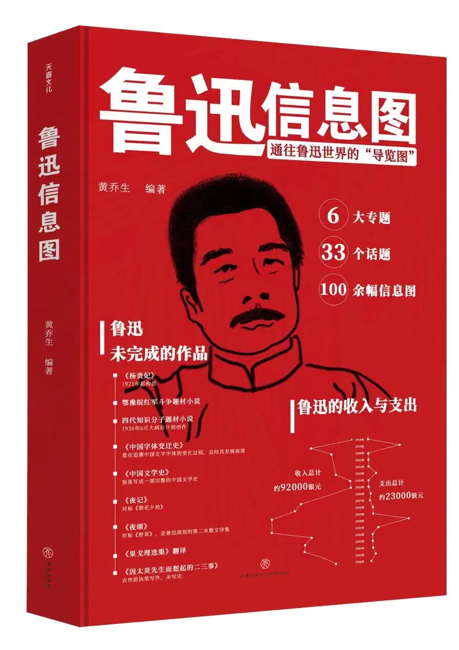 10月最值得关注的24本新书全在这!